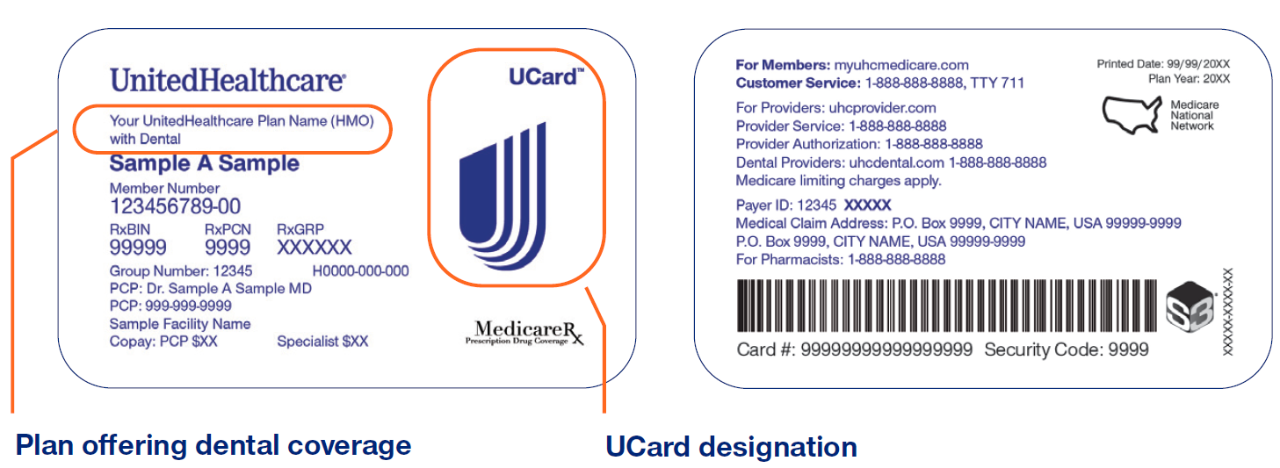 Front and back image of the new UnitedHealthcare UCard